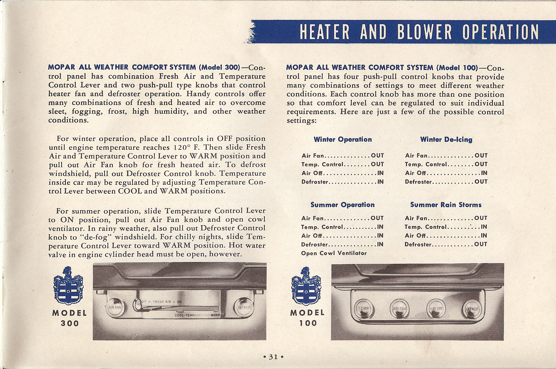 1949 Dodge D29 and D30 Manual Page 40